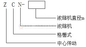 污泥濃縮機_ZCN型格柵式濃縮機(圖3)