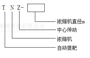 中心傳動(dòng)濃縮機(jī)