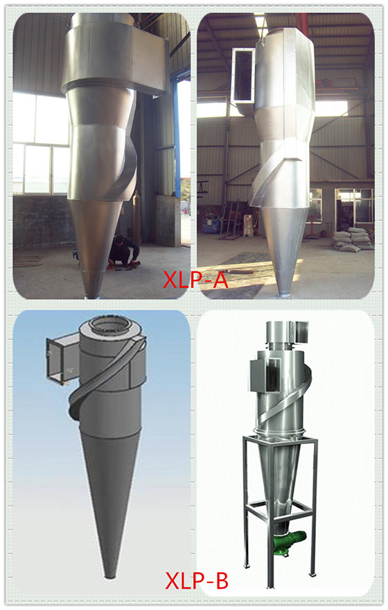 CLK、XLP旋風分離器（除塵器）(圖1)